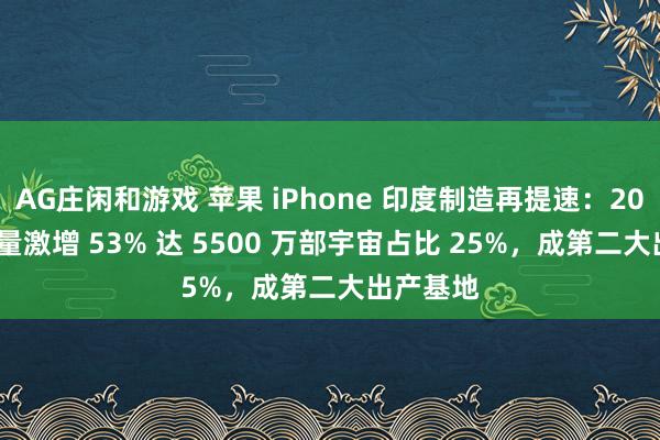 AG庄闲和游戏 苹果 iPhone 印度制造再提速：2025 年产量激增 53% 达 5500 万部宇宙占比 25%，成第二大出产基地